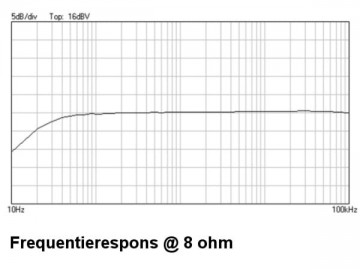 1 wsah190 feature nl