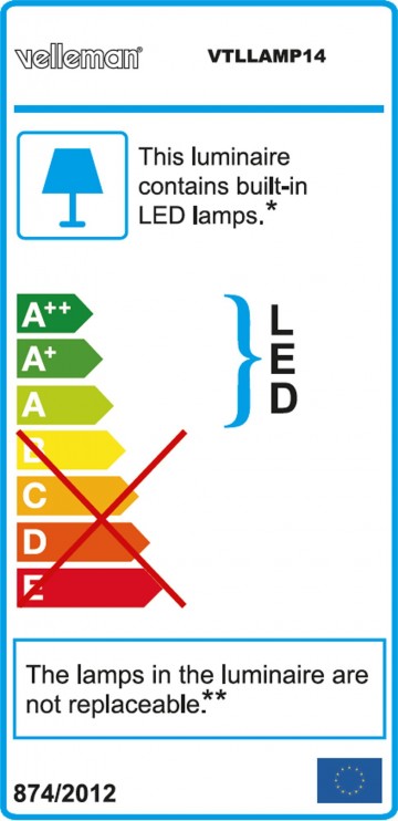 Vtllamp14 energylabel